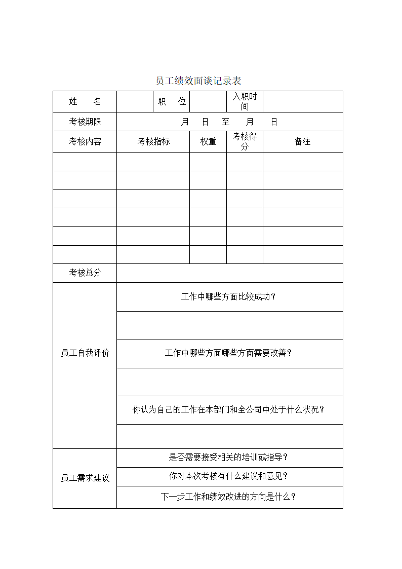 企划部绩效考核方案.docx第4页