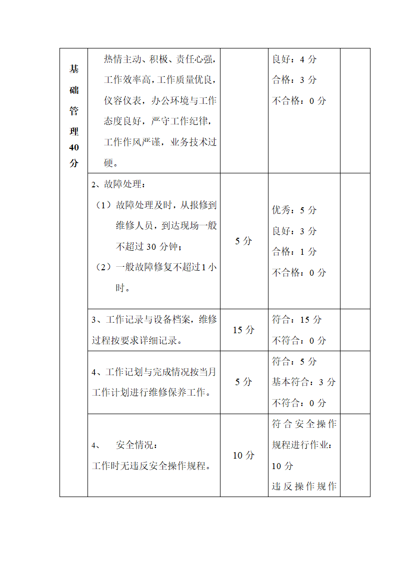 电梯公司维保绩效考核方案.docx第8页