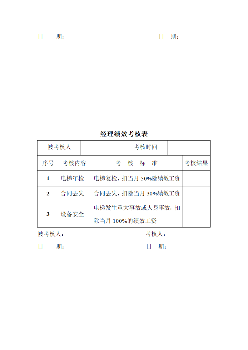 电梯公司维保绩效考核方案.docx第11页