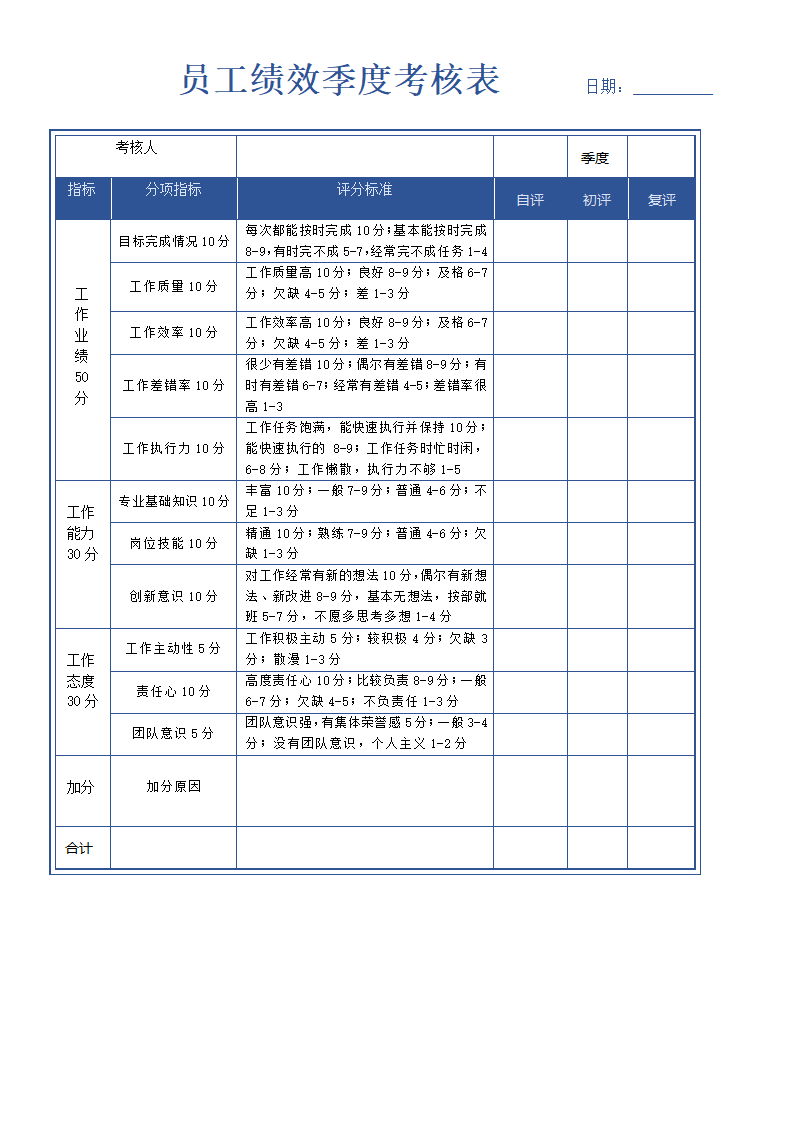 绩效季度考核表.docx