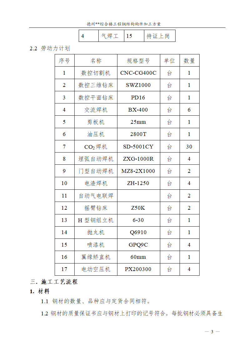 德州市综合楼钢结构构件加工方案.doc第4页