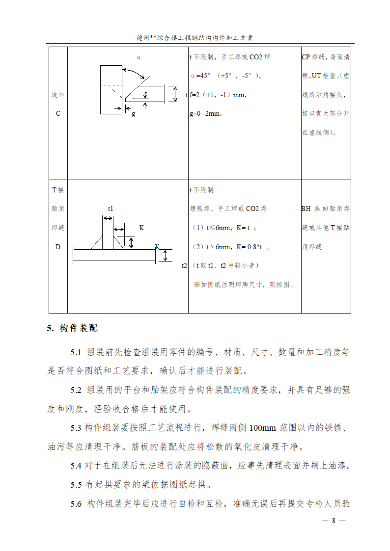 德州市综合楼钢结构构件加工方案.doc第9页