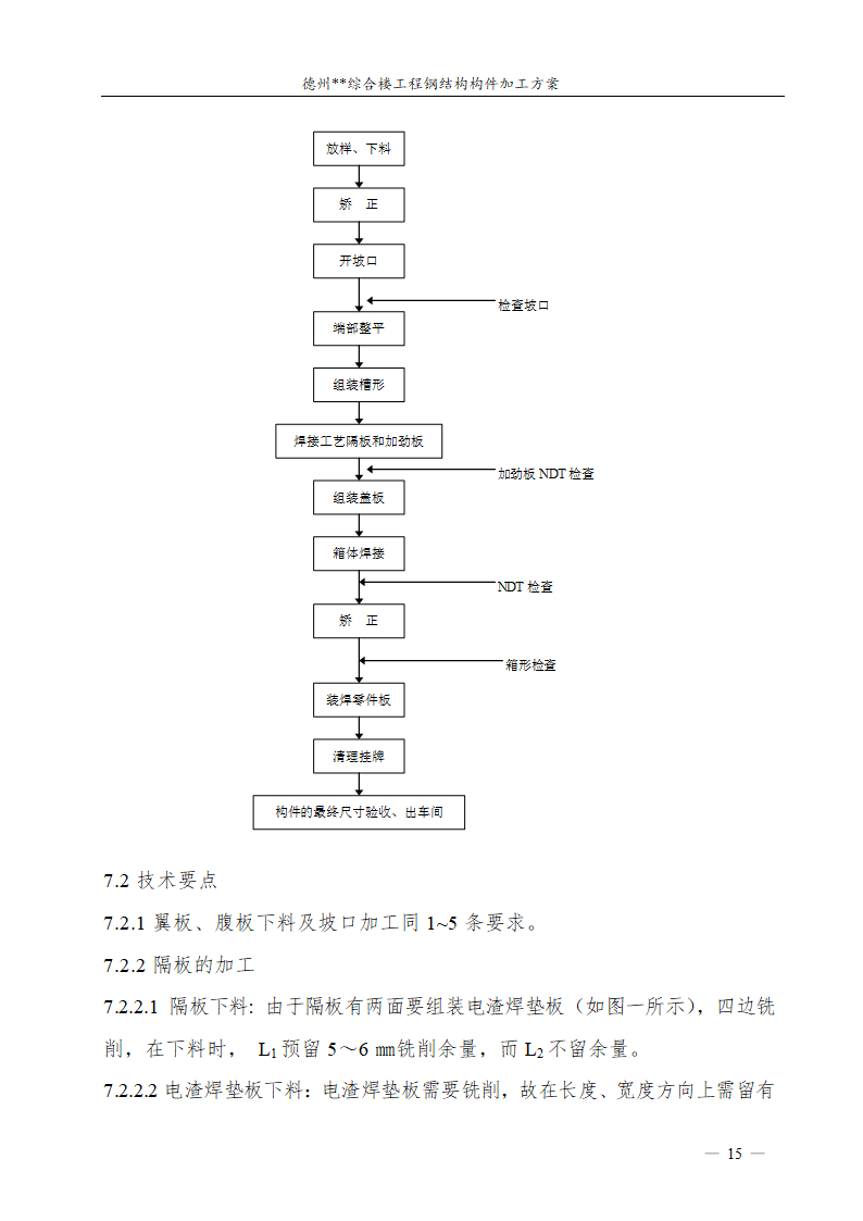 德州市综合楼钢结构构件加工方案.doc第16页