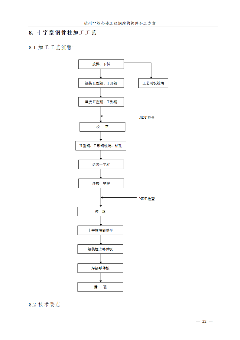 德州市综合楼钢结构构件加工方案.doc第23页