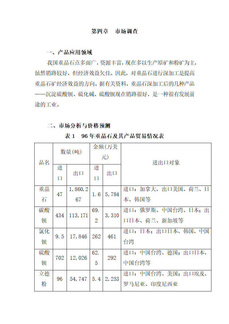 重晶石深加工项目可研报告.docx第11页