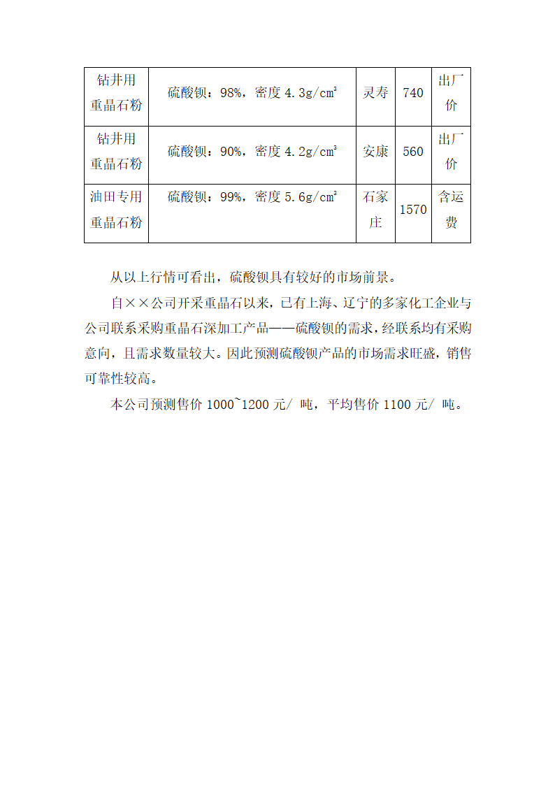 重晶石深加工项目可研报告.docx第15页