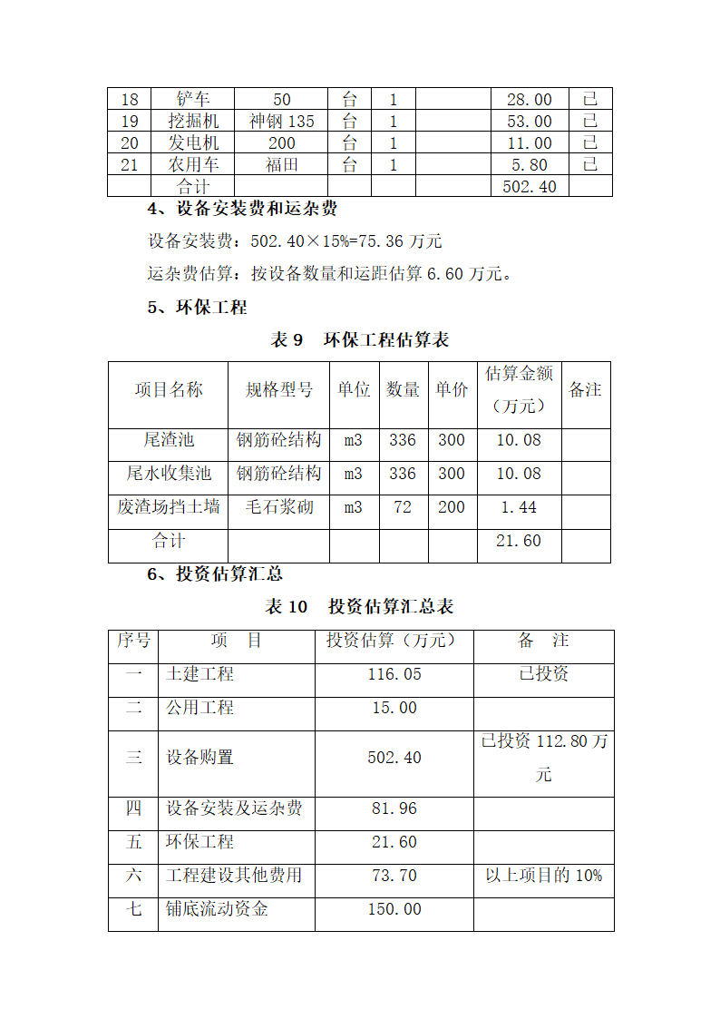 重晶石深加工项目可研报告.docx第27页