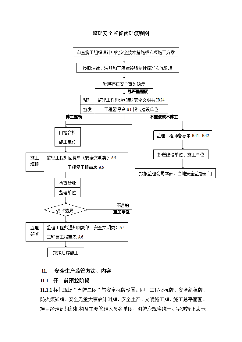 监理安全管理细则.doc第9页