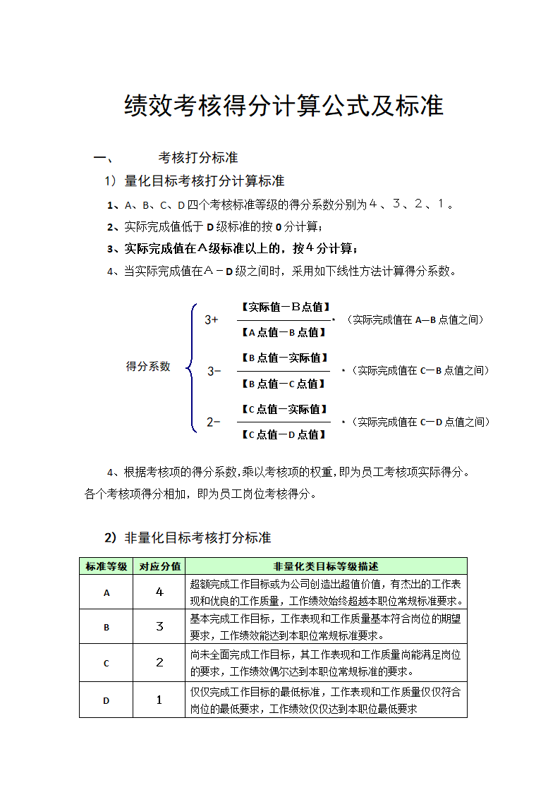 绩效考核得分计算公式及标准.docx第2页