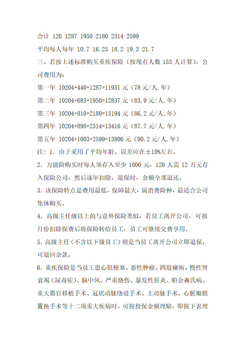 滚动式目标管理与绩效考核实际案例.docx第54页