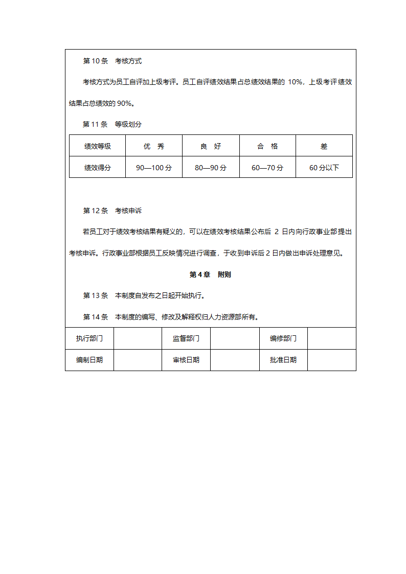 试用期员工绩效考核制度.doc第3页