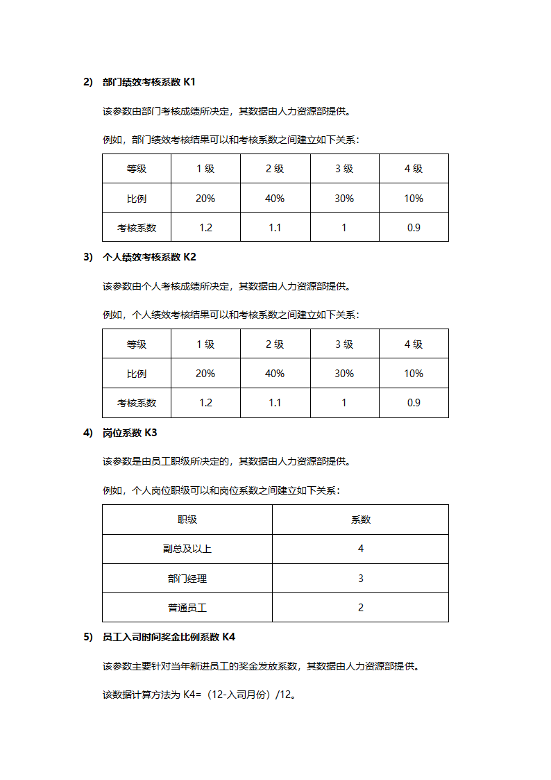 【年终奖方案策划】年终奖金发放方案设计.docx第2页