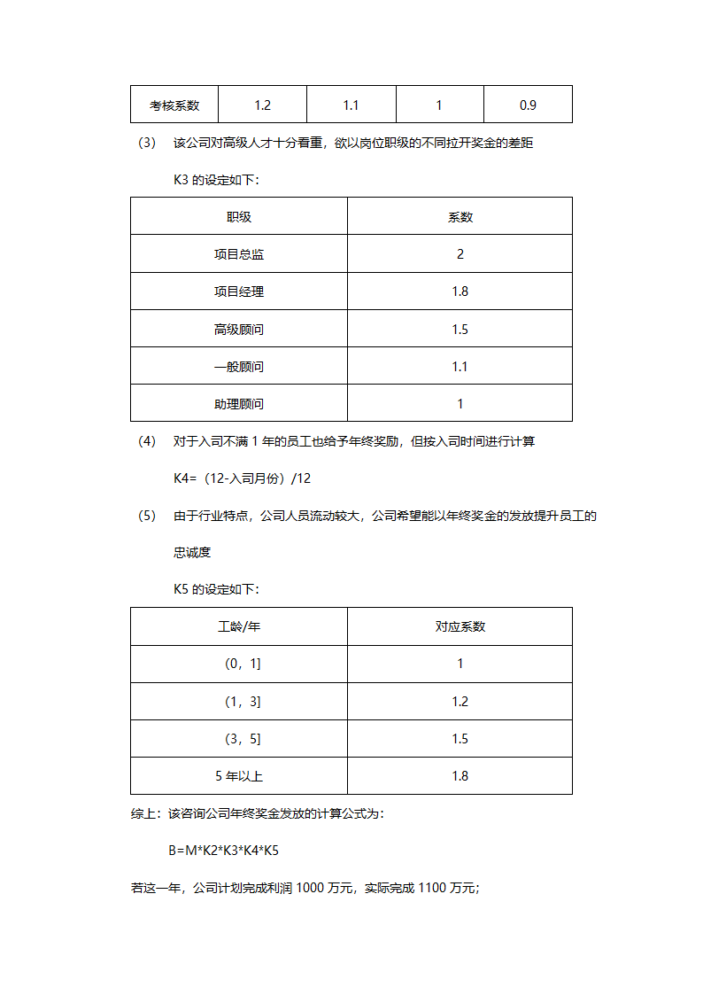 【年终奖方案策划】年终奖金发放方案设计.docx第4页