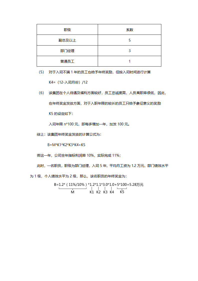 【年终奖方案策划】年终奖金发放方案设计.docx第6页