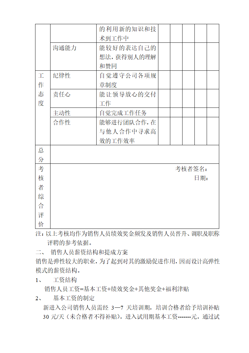 销售人员绩效考核制度.docx第3页