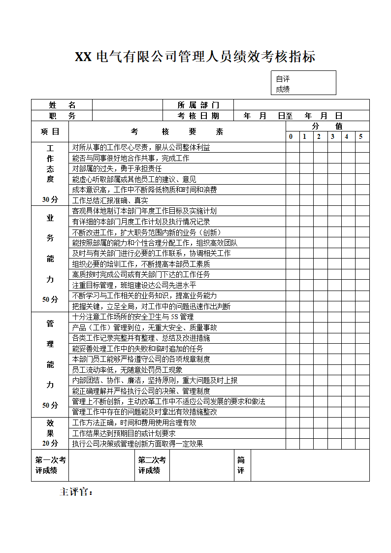 XX电气有限公司管理人员绩效考核指标.doc第2页