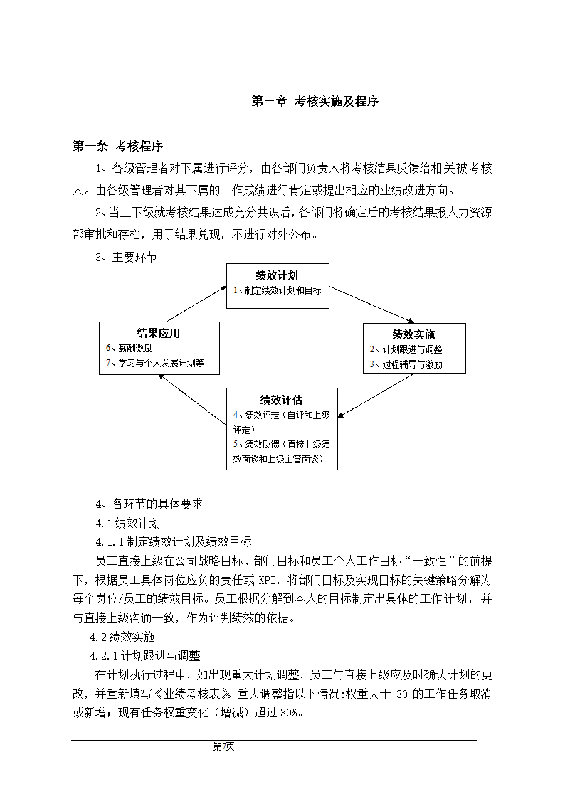 公司绩效管理制度.doc第7页