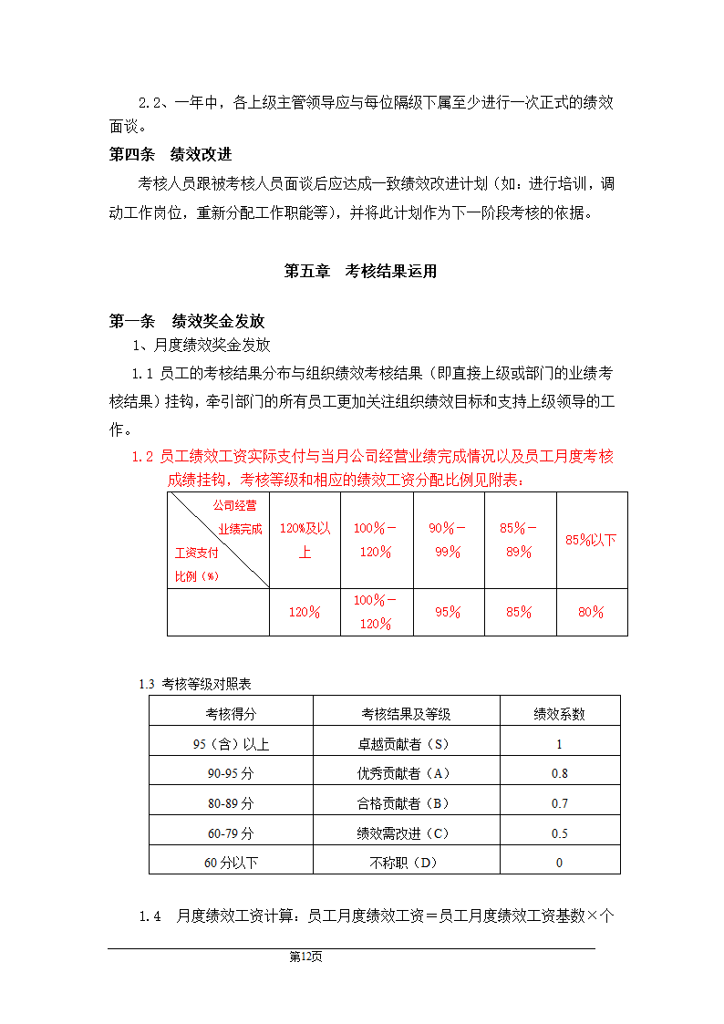 公司绩效管理制度.doc第12页