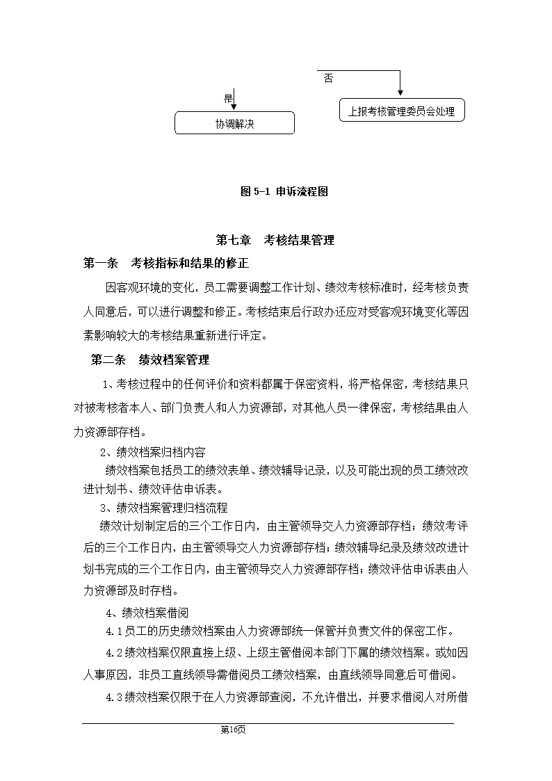 公司绩效管理制度.doc第16页