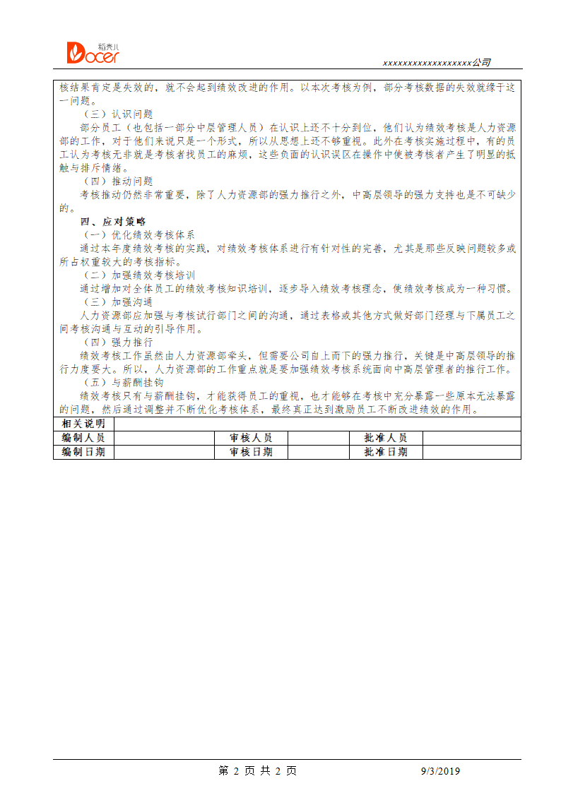 绩效考核实施总结报告.docx第2页