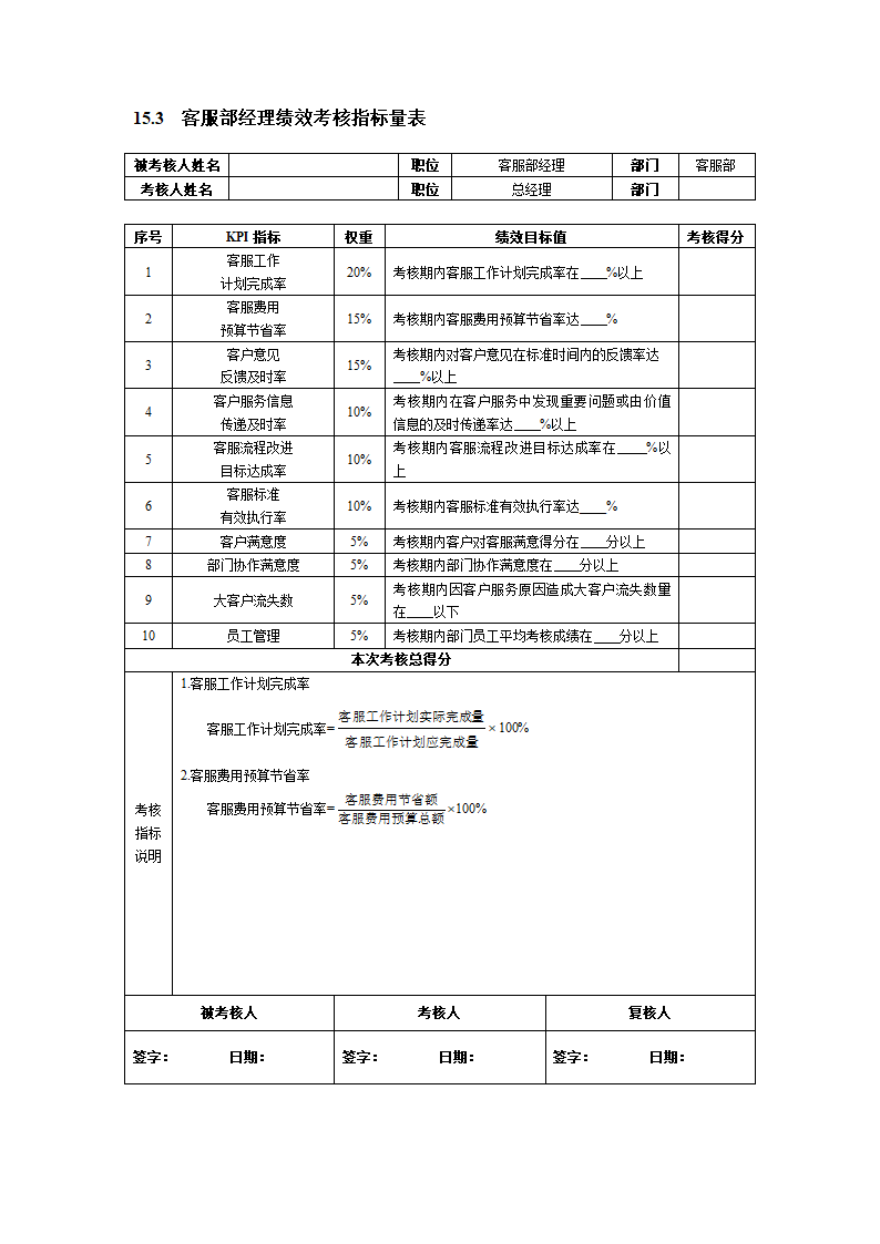 客户服务人员绩效考核方案.docx第2页