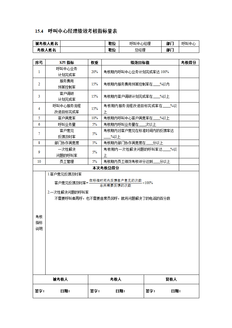 客户服务人员绩效考核方案.docx第3页