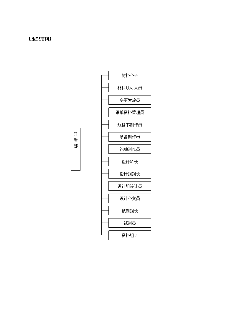 机电设备公司关键绩效KPI指标体系.docx第5页