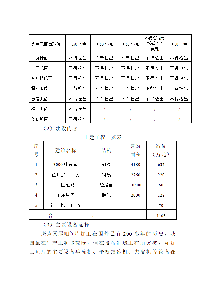 斑点叉尾鱼回 加工生产线建议书.doc第18页