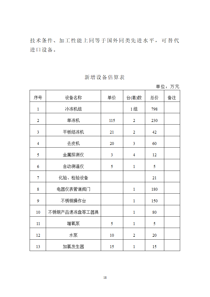 斑点叉尾鱼回 加工生产线建议书.doc第19页