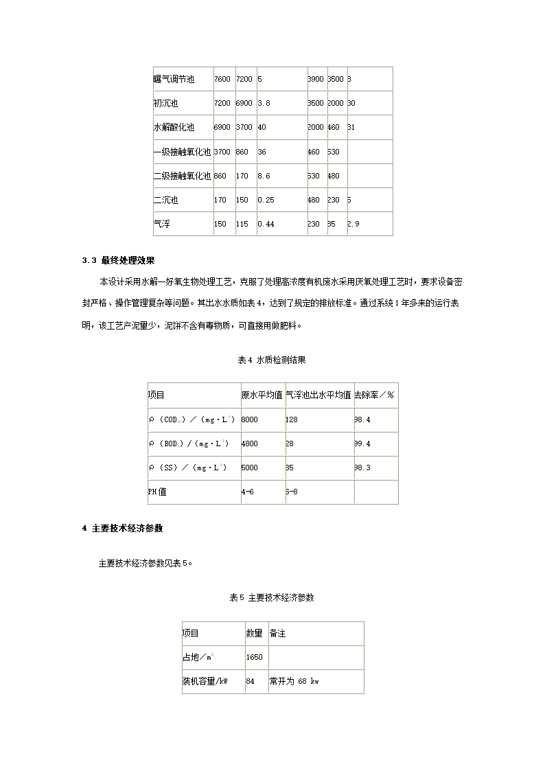 苹果汁加工高浓度有机废水的处理.doc第4页