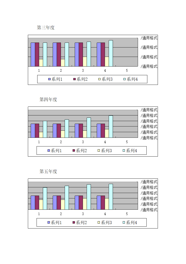 中草药产品商业计划书.docx第27页