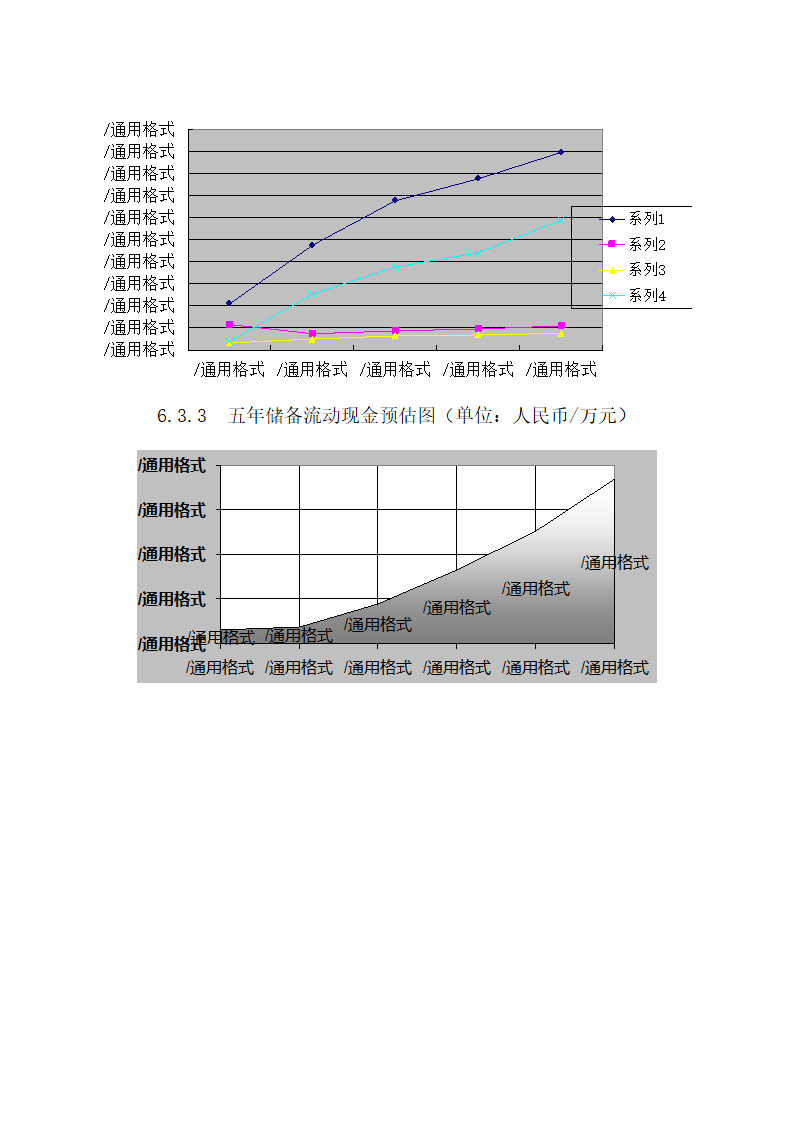 中草药产品商业计划书.docx第31页