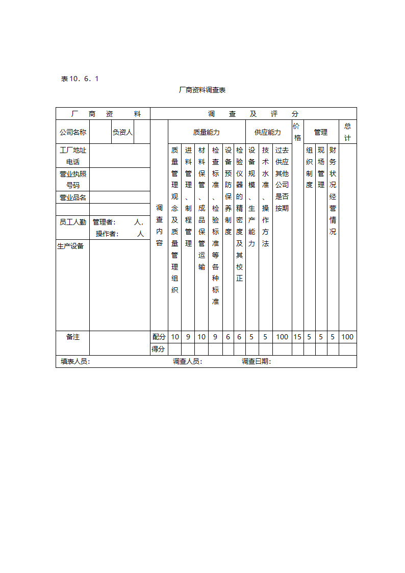 外协管理办法.doc第4页