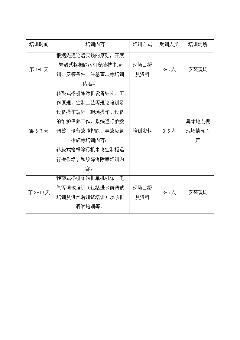 设备培训计划及方案.docx第2页