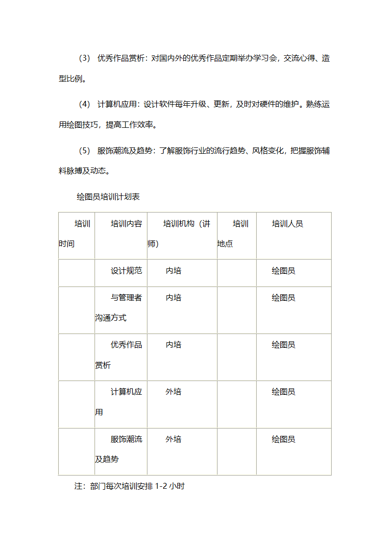 企业培训计划书.docx第12页