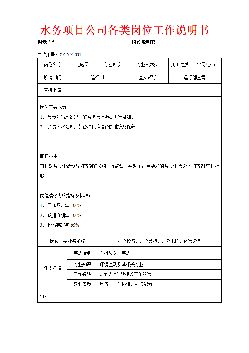 人资规划-水务项目公司各类岗位工作说明书.doc第5页