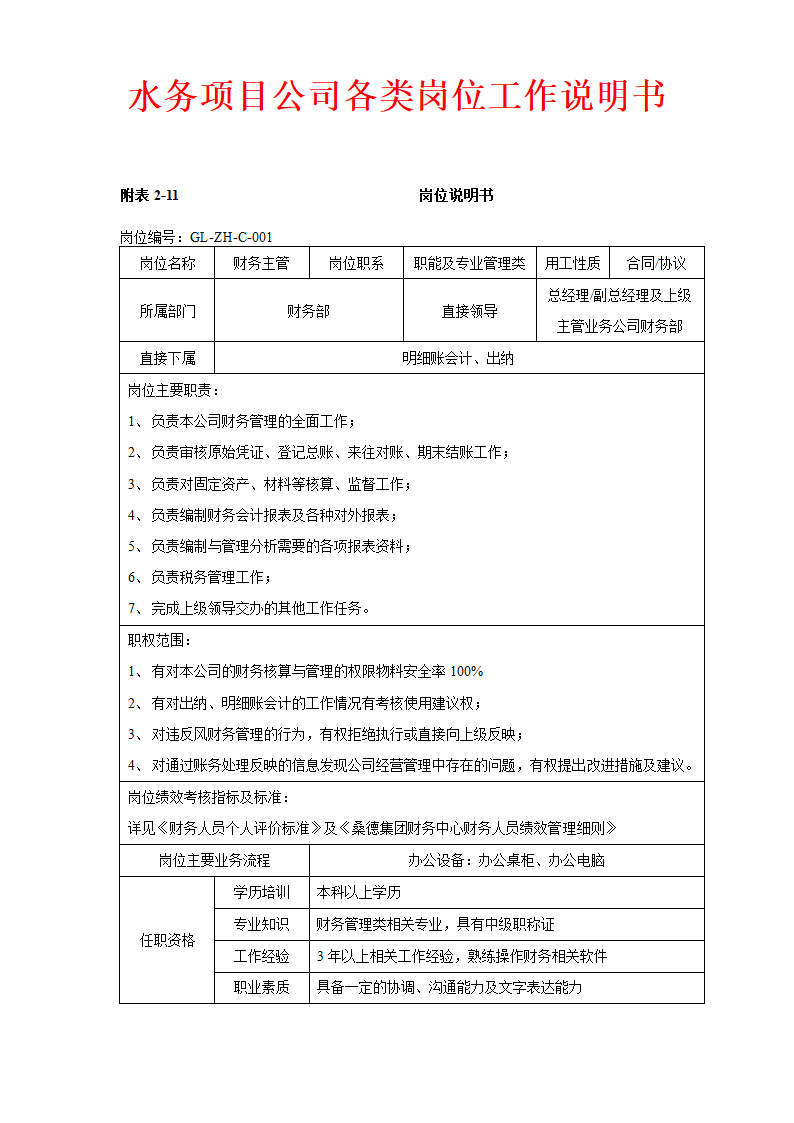 人资规划-水务项目公司各类岗位工作说明书.doc第11页