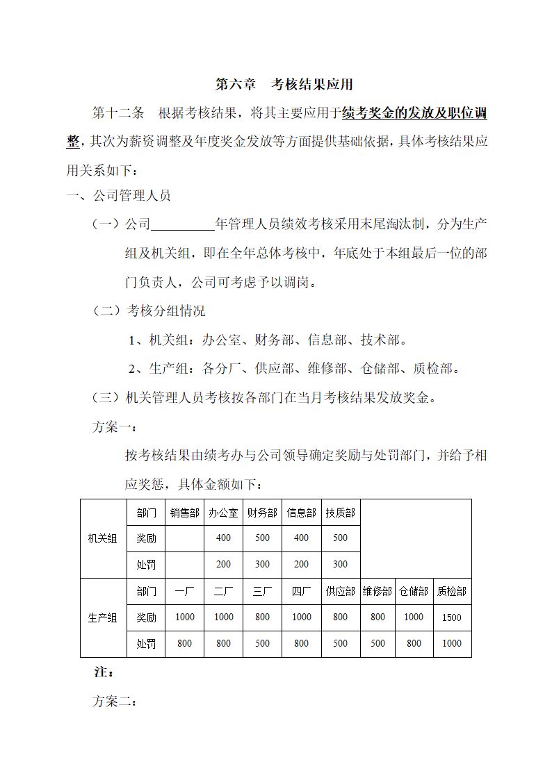 XX金属制品有限公司绩效考核管理办法.doc第10页