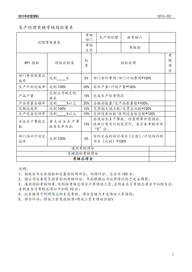 绩效评估执行模板-生产经理.docx第2页