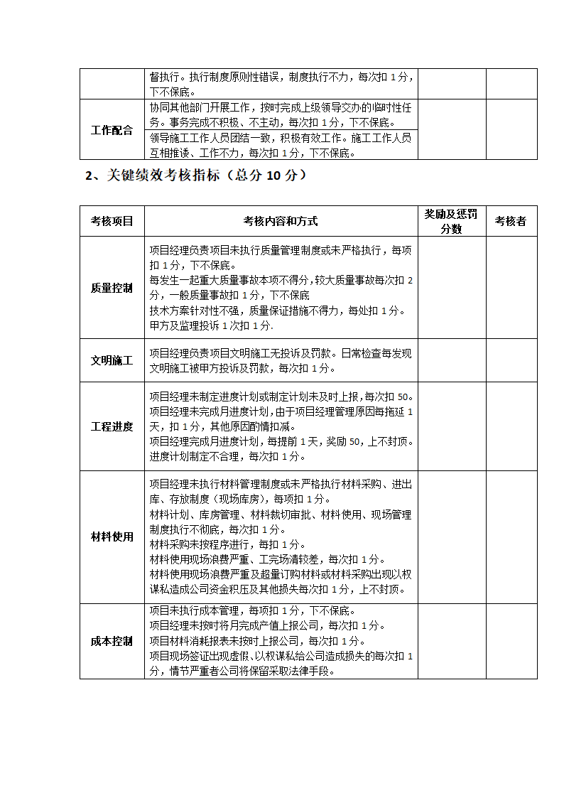 项目经理业绩效考核办法.docx第3页