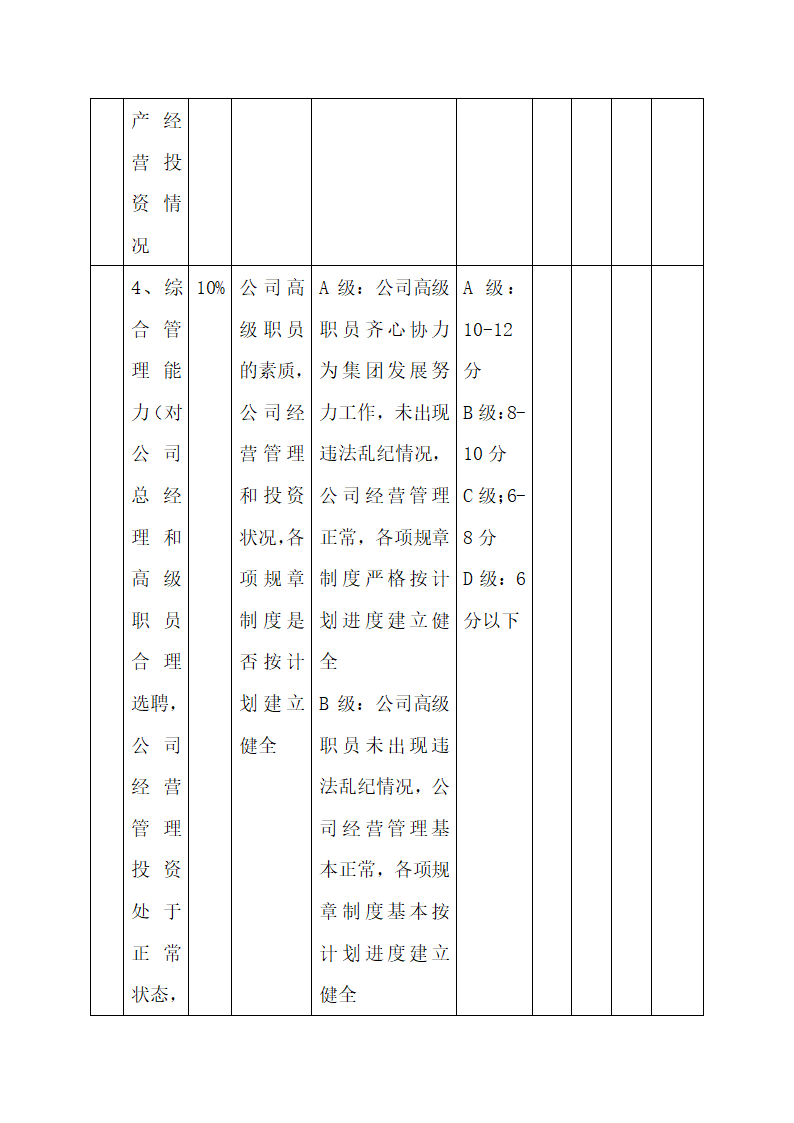 公司中高层管理人员绩效考核方案.docx第7页