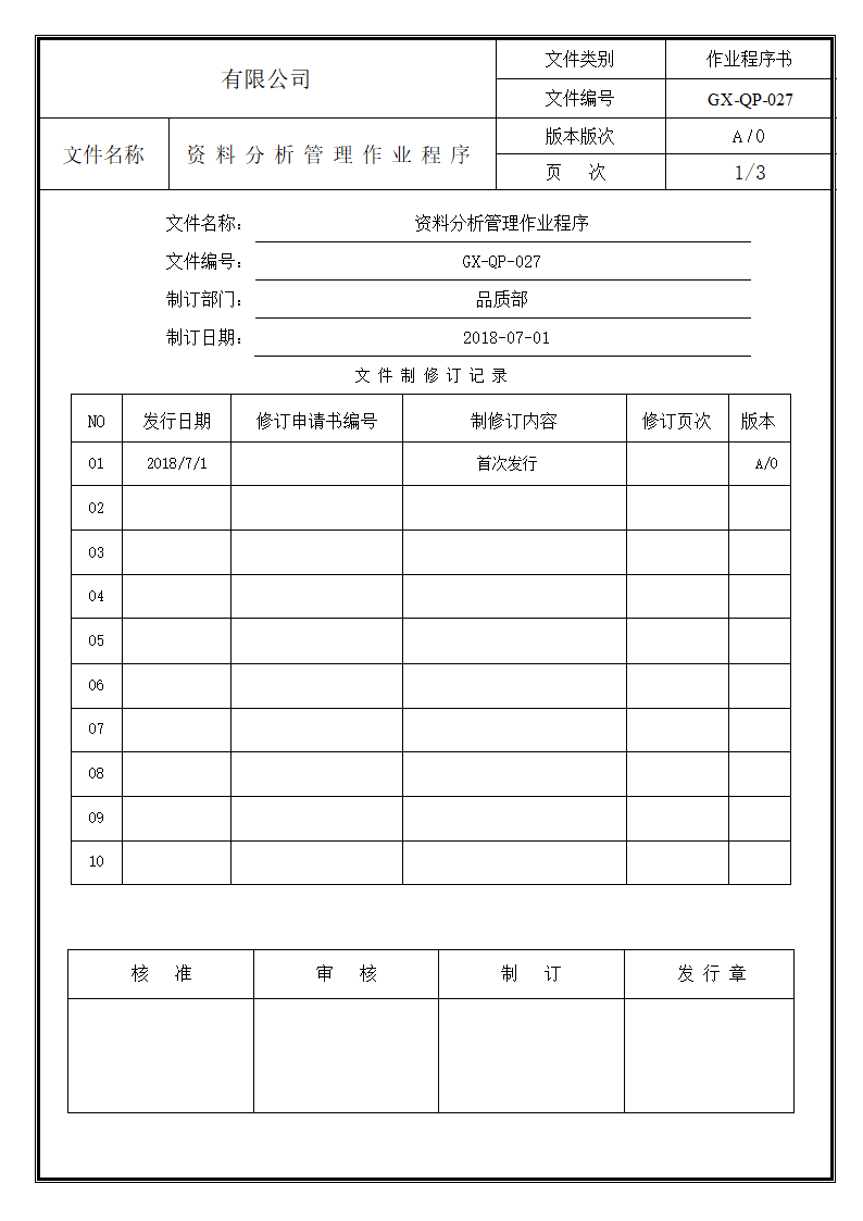 资料分析管理作业程序.doc第1页