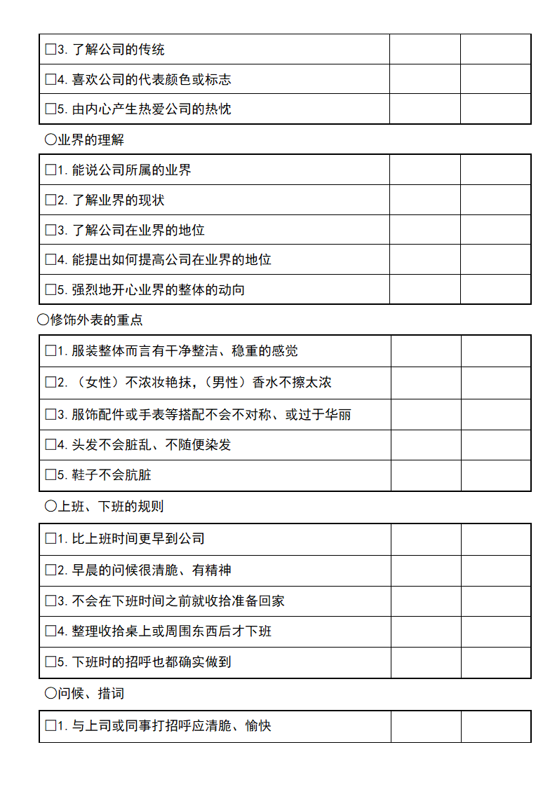 新职员培训成果评估表.doc第2页