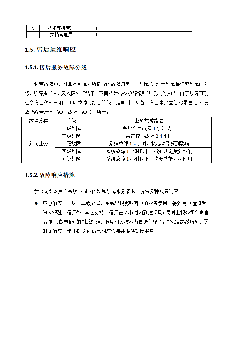 售事服务方案模板.docx第13页