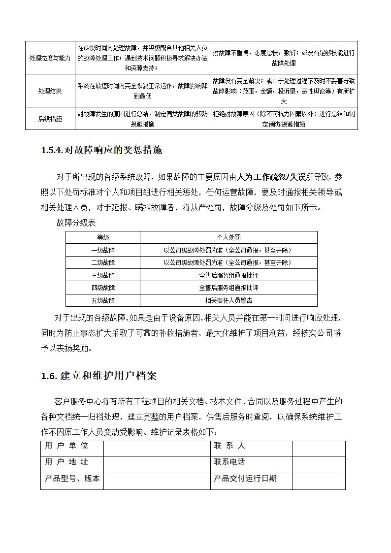 售事服务方案模板.docx第15页