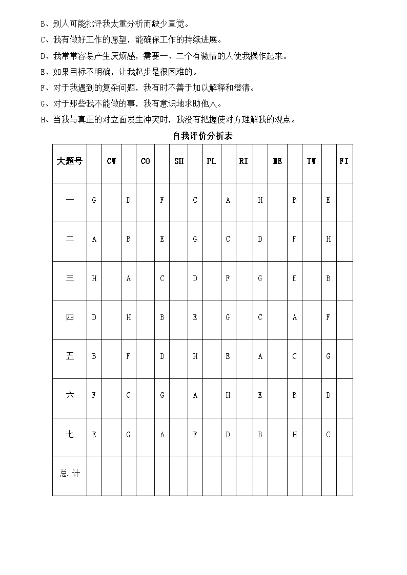 团队建设培训讲义.docx第17页