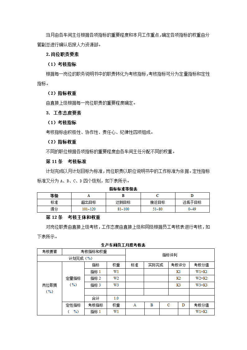 生产车间绩效考核制度.docx第3页