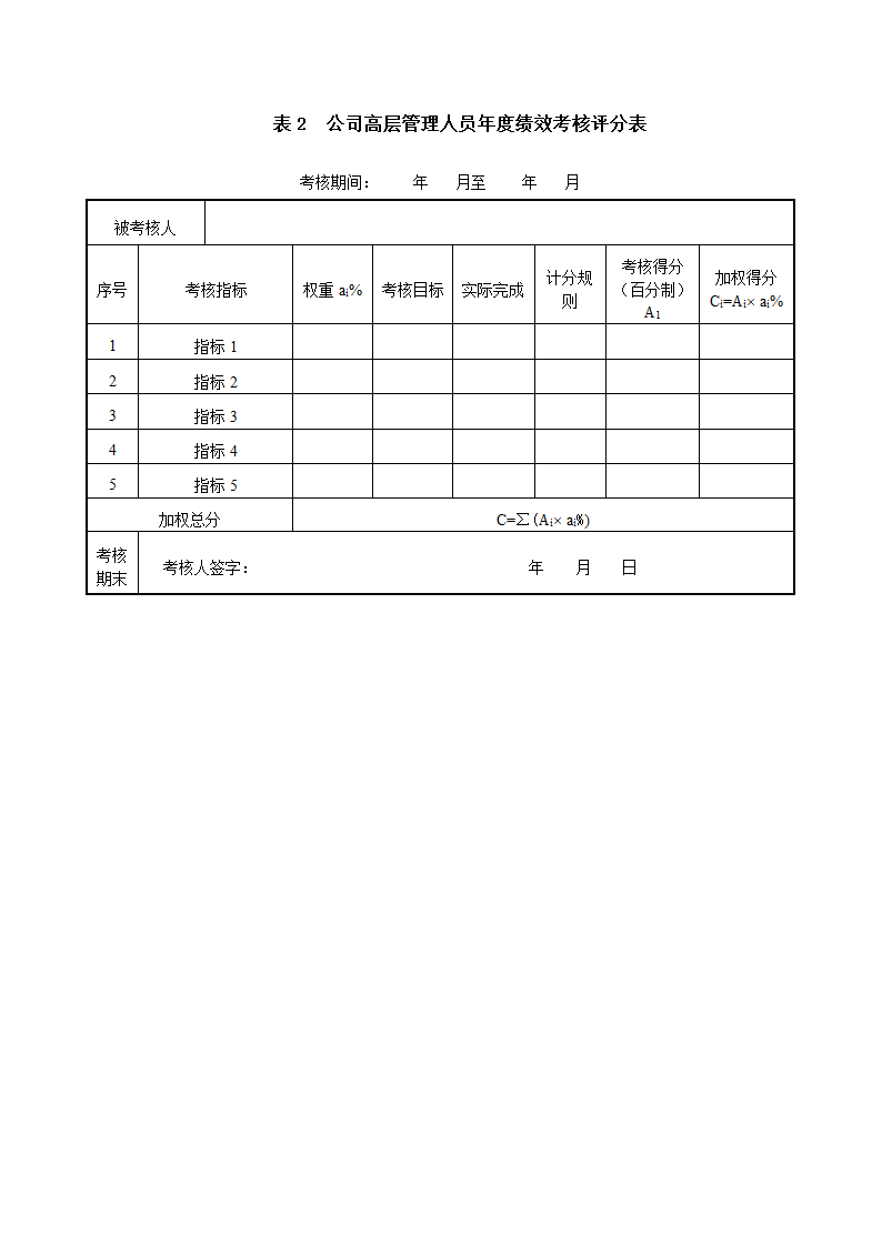 X公司高级管理人员绩效考核制度.doc第8页