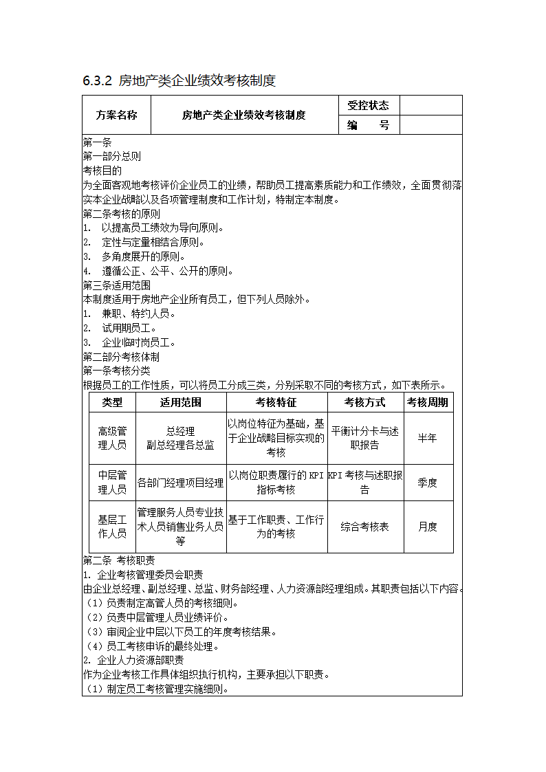 房地产类企业绩效考核制度.docx