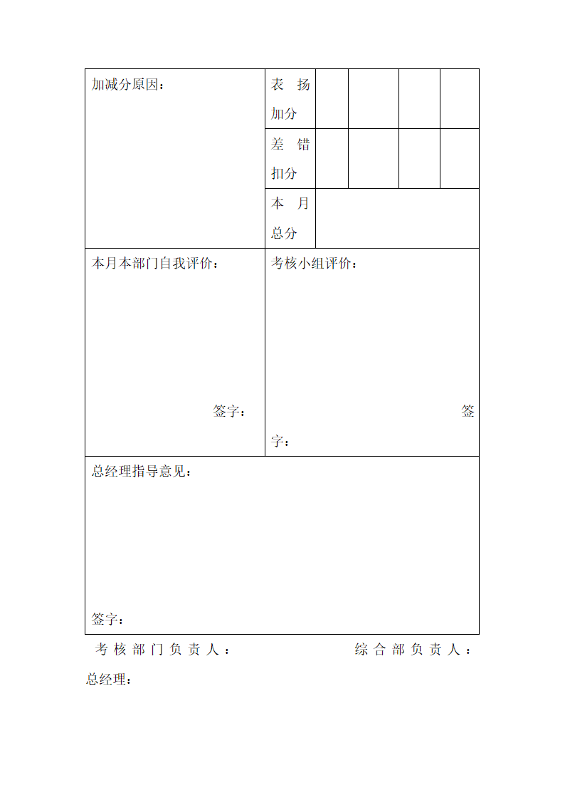 绩效考核的目的.docx第6页